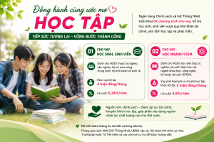 NHCSXH THỐNG NHẤT ĐỒNG HÀNH CÙNG ƯỚC MƠ HỌC TẬP