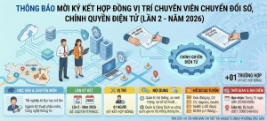 Thông báo mời ký kết hợp đồng vị trí Chuyên viên chuyển đổi số, chính quyền điện tử (Lần 2 - Năm 2026).