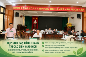 HIỆU QUẢ CỦA CÁC CUỘC HỌP GIAO BAN HẰNG THÁNG TẠI CÁC ĐIỂM GIAO DỊCH CỦA PGD NHCSXH THỐNG NHẤT