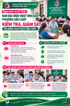 BAN ĐẠI DIỆN HĐQT NHCSXH PHƯỜNG DẦU GIÂY KIỂM TRA, GIÁM SÁT TẠI ĐIỂM GIAO DỊCH DẦU GIÂY