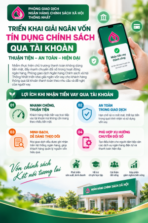 PHÒNG GIAO DỊCH NHCSXH THỐNG NHẤT TRIỂN KHAI GIẢI NGÂN VỐN TÍN DỤNG CHÍNH SÁCH QUA TÀI KHOẢN