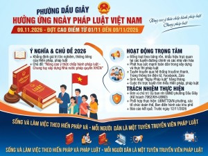 Phường Dầu Giây lan tỏa thông điệp thượng tôn pháp luật hưởng ứng Ngày Pháp luật Việt Nam năm 2026