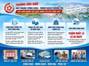 Phường Dầu Giây kiện toàn bộ máy chính quyền: Ban hành quy chế hoạt động và quy định chức năng nhiệm vụ nhiệm kỳ 2026-2031
