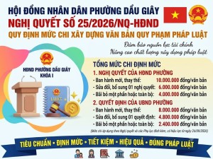Phường Dầu Giây chính thức ban hành Nghị quyết quy định mức chi xây dựng văn bản quy phạm pháp luật