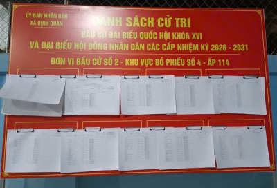 UBND XÃ ĐỊNH QUÁN NIÊM YẾT DANH SÁCH CỬ TRI THEO QUY ĐỊNH...