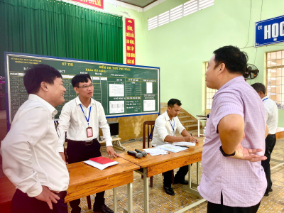 Kiểm tra các HỘi đồng thi