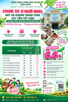 GỬI TIẾT KIỆM TẠI NHCSXH - CHUNG TAY VÌ CỘNG ĐỒNG NGÀY MAI