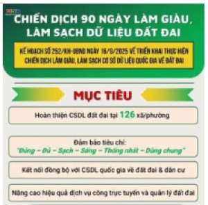 Kế hoạch triển khai thực hiện chiến dịch 90 ngày xây dựng, hoàn thiện cơ sở dữ liệu quốc gia về đất đai trên địa bàn xã Đồng Phú