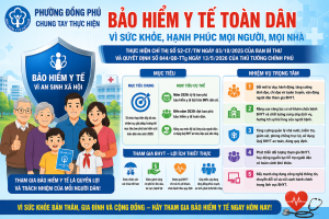 PHƯỜNG ĐỒNG PHÚ TRIỂN KHAI KẾ HOẠCH THỰC HIỆN BẢO HIỂM Y TẾ TOÀN DÂN TRONG GIAI ĐOẠN MỚI