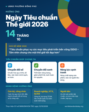 Hưởng ứng Ngày Tiêu chuẩn thế giới năm 2026: Chung tay vì sự phát triển bền vững