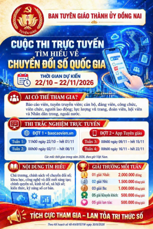 Cuộc thi trực tuyến Tìm hiểu về Chuyển đổi số quốc gia