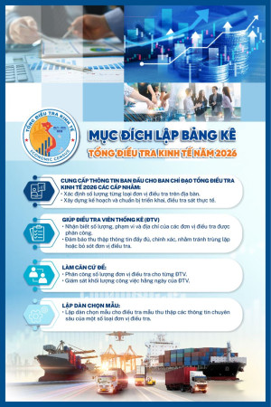 Poster truyền thông 01