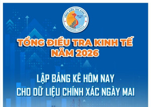 Poster truyền thông