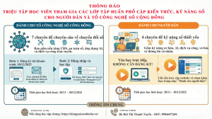 Thông báo triệu tập học viên tham gia các lớp tập huấn phổ cập kiến thức, kỹ năng số cho người dân và Tổ công nghệ số cộng đồng
