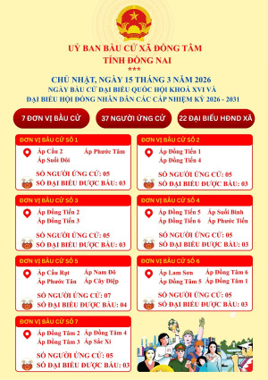 Xã Đồng Tâm công bố số đơn vị bầu cử, số lượng đại biểu HĐND xã nhiệm kỳ 2026 - 2031