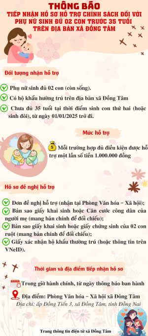 thông bao hỗ trợ cho phu nữ sinh con trước 35 tuổi (1)