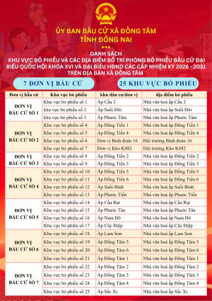 Danh sách các khu vực bầu cử Đại biểu Quốc hội khóa XVI và đại biểu HĐND các cấp nhiệm kỳ 2026-2031 trên địa bàn xã Đồng Tâm