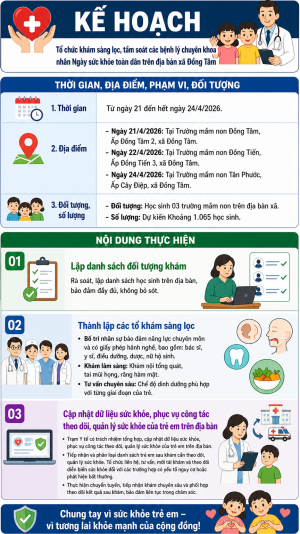 Kế hoạch tổ chức khám sàng lọc, tầm soát các bệnh lý chuyên khoa nhân Ngày sức khỏe toàn dân trên địa bàn xã Đồng Tâm