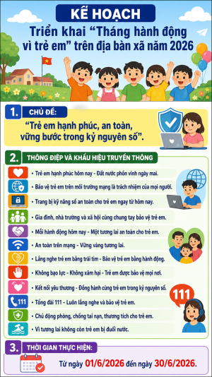 Kế hoạch triển khai “Tháng hành động vì trẻ em” trên địa bàn xã năm 2026