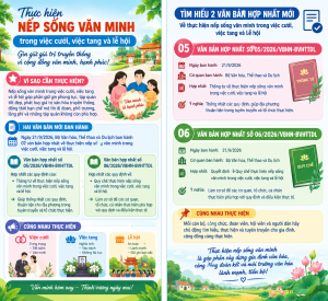 Thực hiện nếp sống văn minh trong việc cưới, việc tang và lễ...