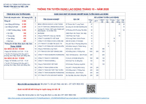 THÔNG TIN TUYỂN DỤNG LAO ĐỘNG THÁNG 10 NĂM 2026