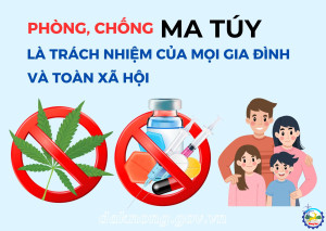 PHƯỜNG ĐỒNG XOÀI TRIỂN KHAI THỰC HIỆN  CHƯƠNG TRÌNH MỤC TIÊU QUỐC GIA PHÒNG, CHỐNG  MA TÚY ĐẾN NĂM 2030