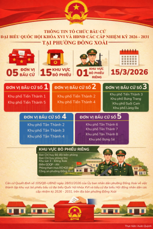THÔNG TIN TỔ CHỨC BẦU CỬ ĐẠI BIỂU QUỐC HỘI KHÔA XVI VÀ HĐND CÁC CẤP NHIỆM KY 2026 2031 (2)