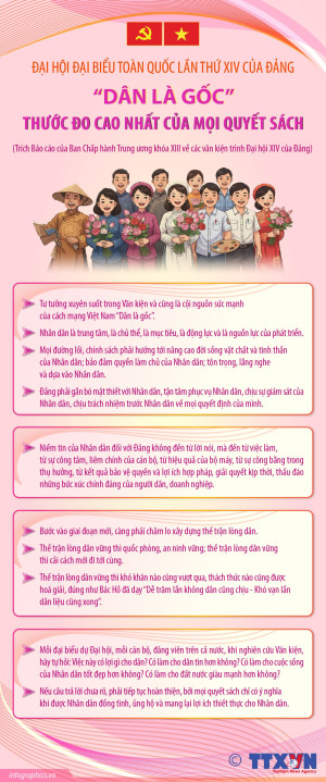 vna potal dai hoi dang xiv “dan la goc” thuoc do cao nhat cua moi quyet sach 113649295