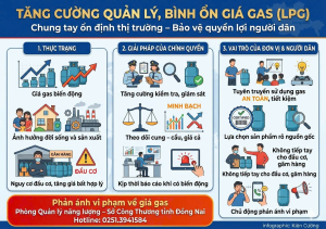 Đồng Xoài chủ động ổn định giá gas, bảo vệ quyền lợi người dân
