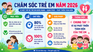 PHƯỜNG ĐỒNG XOÀI TRIỂN KHAI KẾ HOẠCH CHĂM SÓC SỨC KHỎE TÂM THẦN VÀ HỖ TRỢ TRẺ EM MỒ CÔI NĂM 2026