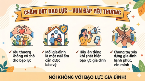Chung tay xây dựng gia đình hạnh phúc, nói không với bạo lực gia đình