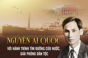 Kỷ niệm 115 năm Ngày Bác Hồ ra đi tìm đường cứu nước: Cuộc hành trình làm thay đổi vận mệnh dân tộc (05/6/1911 - 05/6/2026)