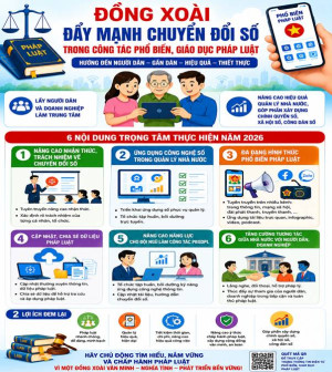 Đồng Xoài đẩy mạnh chuyển đổi số trong công tác phổ biến, giáo dục pháp luật