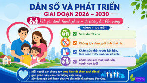 Phường Đồng Xoài triển khai Kế hoạch truyền thông dân số giai đoạn 2026 - 2030