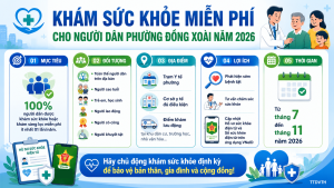Phường Đồng Xoài triển khai kế hoạch khám sức khỏe miễn phí hằng năm cho người dân