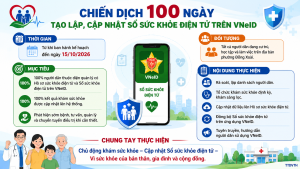 Phường Đồng Xoài triển khai Chiến dịch 100 ngày tạo lập, cập nhật Sổ sức khỏe điện tử trên ứng dụng VNeID