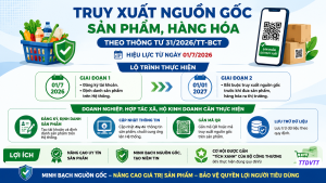 Phường Đồng Xoài triển khai thực hiện quy định về truy xuất nguồn gốc sản phẩm, hàng hóa UBND phường Đồng Xoài vừa ban hành văn bản triển khai thực hiện Thông tư số 31/2026/TT-BCT ngày 11/6/2026 của Bộ Công Thương quy định về truy xuất nguồn gốc sản