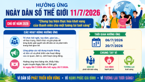 Đồng Xoài triển khai các hoạt động hưởng ứng Ngày Dân số Thế giới 11/7/2026