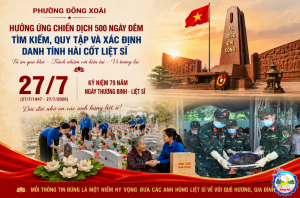 Phường Đồng Xoài chung sức “Nối nhịp trở về” trong chiến dịch 500 ngày đêm tìm kiếm, quy tập và xác định danh tính hài cốt Liệt sĩ