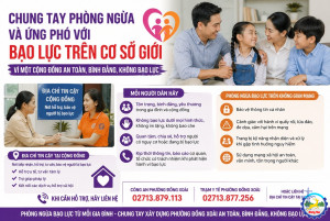 Chung tay phòng ngừa và ứng phó với bạo lực trên cơ sở giới