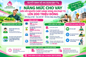 Tín dụng chính sách mở rộng cơ hội tái hòa nhập cộng đồng  cho người chấp hành xong án phạt tù