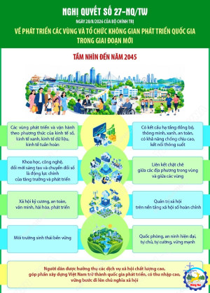 Kinh tế số, kinh tế xanh, kinh tế dữ liệu, kinh tế tuần hoàn...