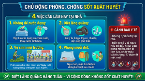 Phường Đồng Xoài tăng cường phòng, chống dịch sốt xuất huyết...