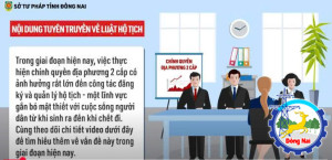 Một số nội dung quy định về Luật Hộ tịch