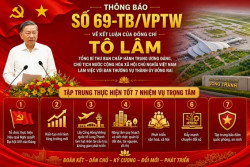 Kết luận của Trung ương về các chủ trương để phát triển thành phố Đồng Nai