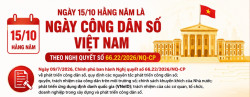 [Infographic] Ngày Công dân số Việt Nam