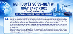 Nghị quyết số 59-NQ/TW ngày 24/01/2025 của Bộ Chính trị về hội nhập quốc tế trong tình hình mới