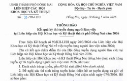 Thông báo kết quả kỳ thi tuyển dụng người làm việc tại Liên hiệp hội Đồng Nai năm 2026