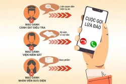 Cảnh báo lừa đảo mạo danh cơ quan nhà nước