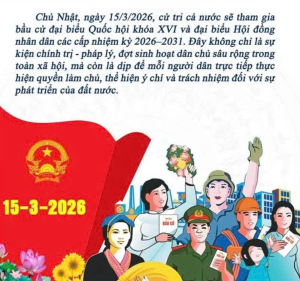 Cả nước tham gia bầu cử Đại Biệu Quốc Hội khoá XVI và đại biểu HĐND các cấp nhiệm kỳ 2026-2031